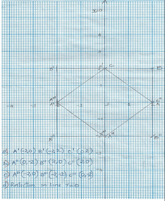 mathematics form 1 questions and answers term 3 pdf free download