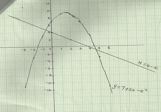 MathF42023ET1P1Ans23