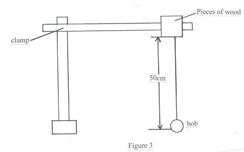 PHYCFM4QNB