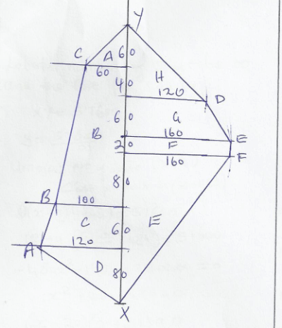 Mathf4et121p1a21