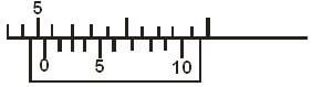 Physcf4et1p1q1