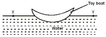 Physcf4et1p1q10