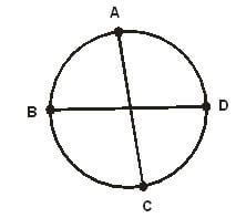 Physcf4et1p1q13c