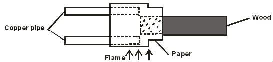 Physcf4et1p1q6