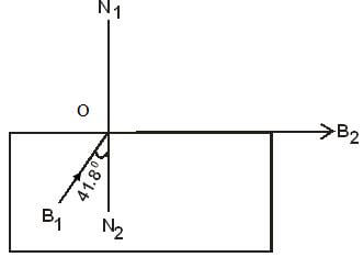 Physcf4et1p2q13