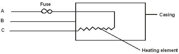 Physcf4et1p2q2