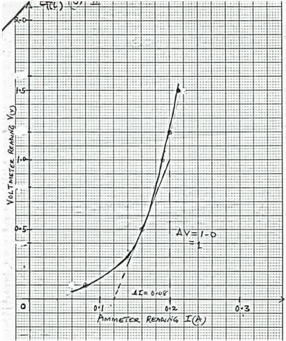 Physcf4et1p3qa1bb