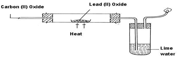 Chemf4et1p1q7