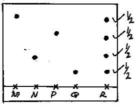 Chemf4et1p1qa15b