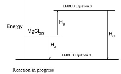 Chemf4et1p2q6d