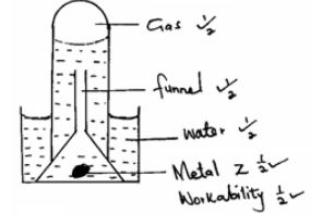 Chemf4et1p2qa1biv