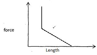 1phyf4mt221p1qa10