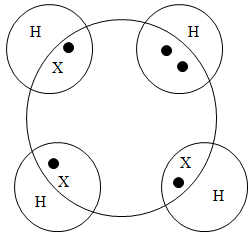 ChemForm4Term1OpPP1a8