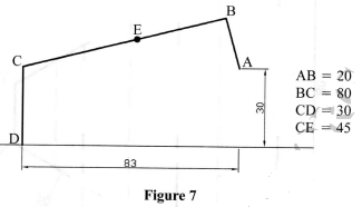 KCSE 2017 DD PP1 Q12