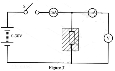 KCSE 2017 Elec PP2 QS1