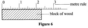 KCSE 2017 GS PP1 Q23