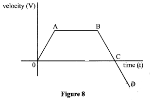 KCSE 2017 GS PP1 Q33