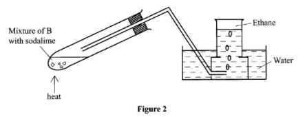 KCSE 2017 Chem PP1 Q5