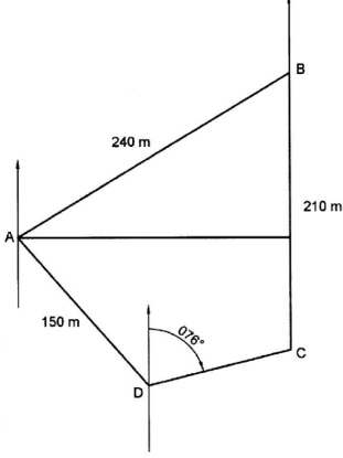 KCSE 2017 Maths Alt B PP1 Ans23