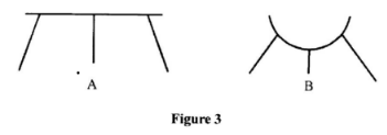 KCSE 2017 phys PP1 Q13