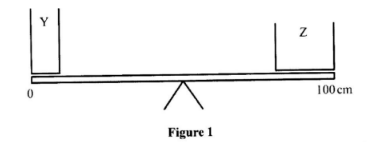 KCSE 2017 phys PP1 Q5