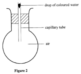 KCSE 2017 phys PP1 Q9