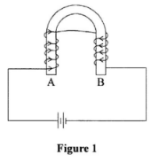 KCSE 2017 phys PP2 Q6