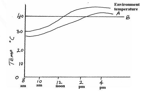 biomerp1q15