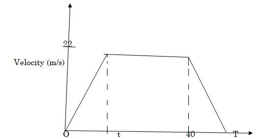 Mathmerp1q18