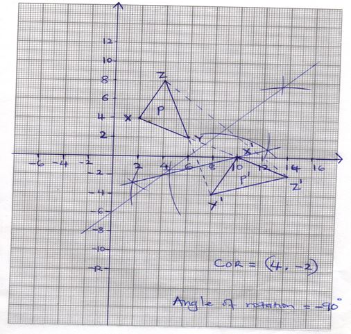 Mathmerp1qa13