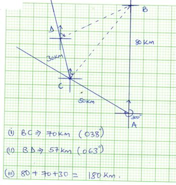 Mathmerp1qa22