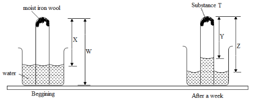 ChemF42023MT1Q1