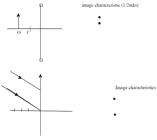 PhysF42023MT1aNS12