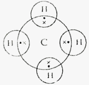 Chem BM PP1 aNS 4ii 2122