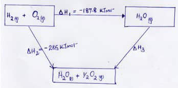 Chem Pp1 Q24 BDM 2122