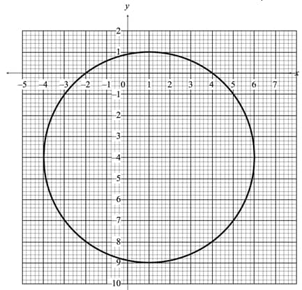 PVM 2122 maths PP2 ans 16