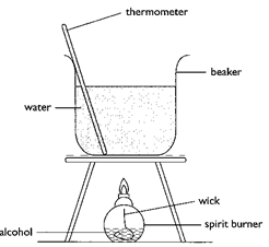 moma chem pP2 Q2bPM