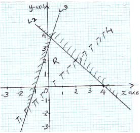 Moma Math PP2 Q16