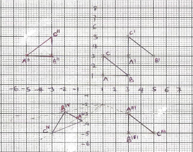 moma math PP1 Ans 18