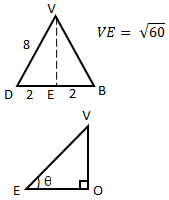 moma math PP2 ans 5