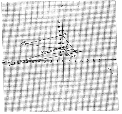 moma math Pp2 Ans 24a