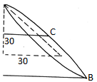 moma math Pp2 ans 22 c