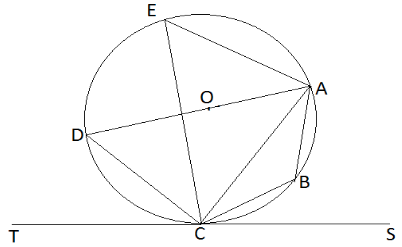 moma math pp1 q23