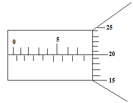 KH Phys PP1 Q1 Pm 2020