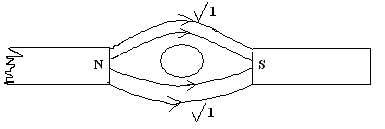 Kh Phys PP2 Ans 17c PM 2020