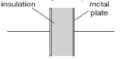 moma phys PP2 Q13 fig 6