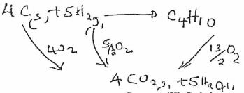 Calculation of formation of butane