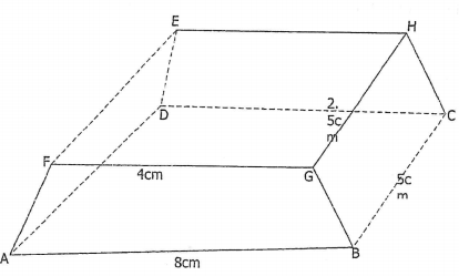 Frustrum diagram