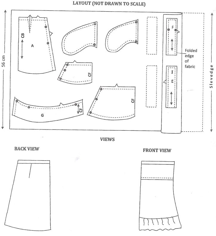 Layout not drawn to scale