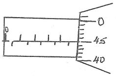 measuring cylindricsl wire thickness